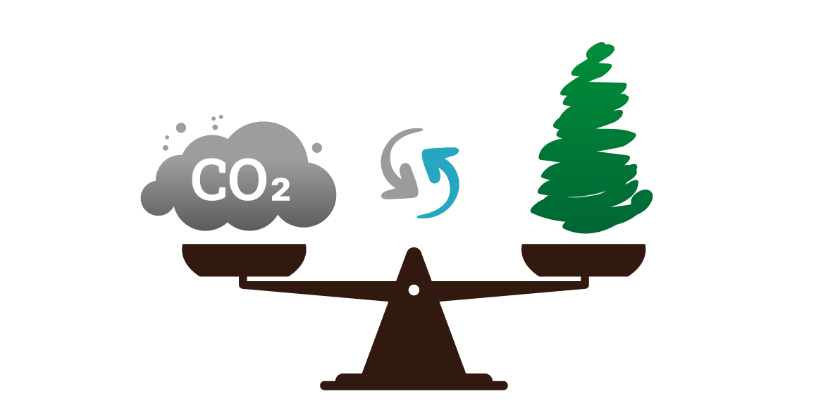 Produkt_Balanse CO2_Tre